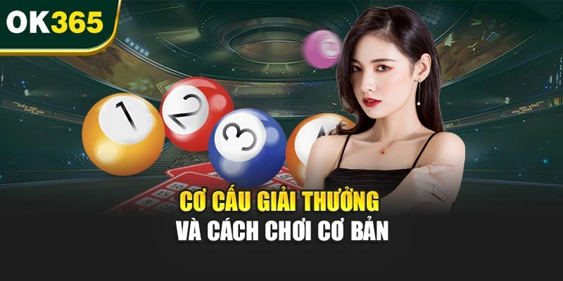 Cơ cấu giải thưởng và cách chơi cơ bản